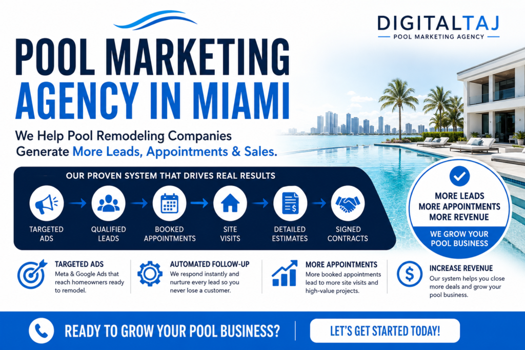 Pool Marketing Agency in Miami
